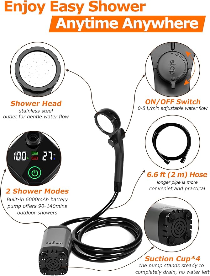 innhom Portable Shower for Camping, 6000mAh Rechargeable Camping Shower with LED Display, 2 Mode Electric Outdoor Camp Shower Pump for Hiking, Travelling, Washing, Grey