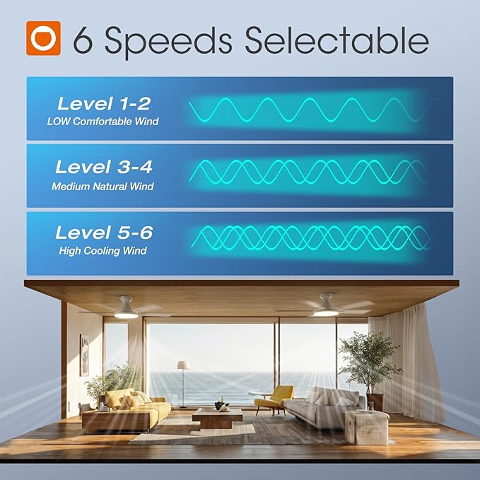 addlon Ceiling Fans with Lights, 52 inch Flush Mount Ceiling fan with Remote Control, Wall Remote, Reversible, 5CCT, Dimmable, Noiseless DC Motor, White Low Profile Ceiling Fan for Bedroom, Farmhouse