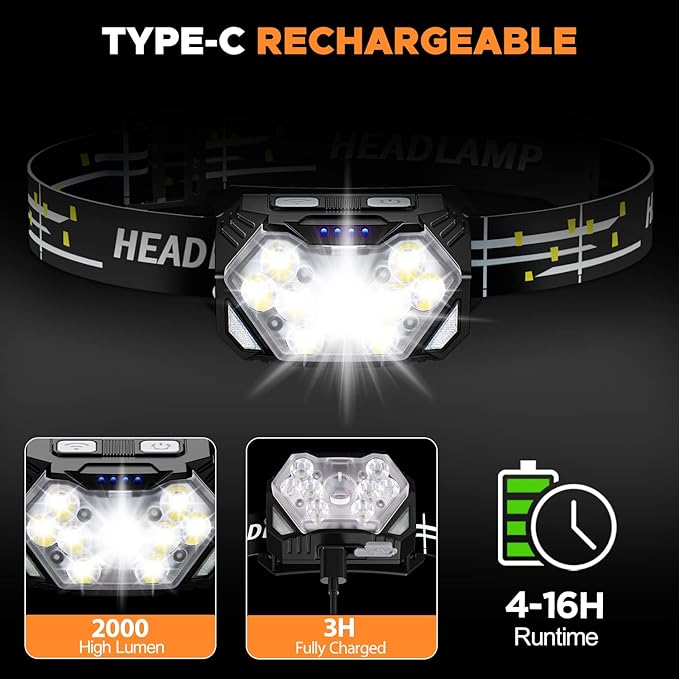 9 LED Headlamp Rechargeable 2 Pack, 2000 Lumens Super Bright Head Lamp with Red Light, 10 Modes, Motion Sensor and Adjustable, IPX5 Waterproof Headlight for Camping Hiking Running