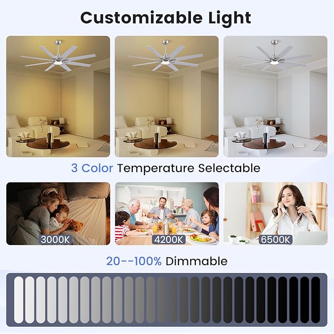 72 inch Large Ceiling Fans with Lights and Remote, Indoor/Outdoor Brushed Nickel Ceiling Fan for Living Room Patio, 6 Speeds Slient Reversible DC Motor, 3CCT, Timer, 3 Downrods, 8 Blades