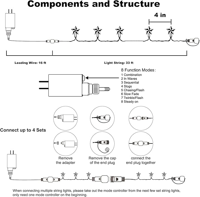 Twinkle Star 33FT 100 LED Star String Lights, Plug in Fairy String Lights Waterproof, Extendable for Indoor, Outdoor, Wedding Party, Christmas Tree, New Year, Garden Decoration, White