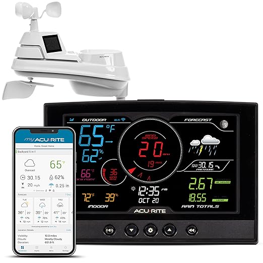 AcuRite Iris (5-in-1) Home Weather Station with Direct-to-Wi-Fi Wireless Display and Alerts for Remote Monitoring Indoor/Outdoor Temperature and Humidity with Wind Speed/Direction (01544M)