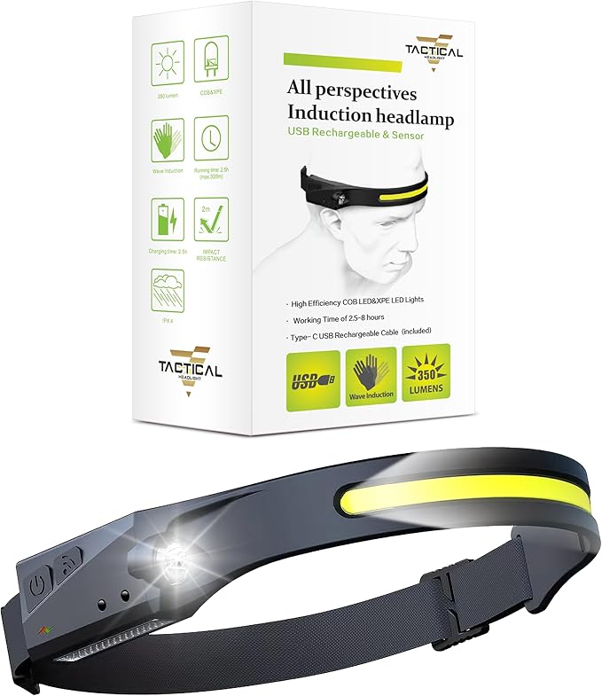 Tactical Headlight - 230° Wide Beam LED Tactical Headlamp, Rechargeable USB-C Headlight with Motion Sensor, 350 Lumens, IPX4 Waterproof, Lightweight Head lamp for Camping Essentials, Hiking, Running