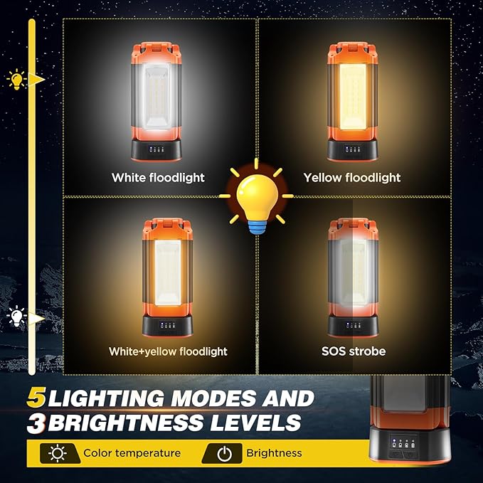 MENDED Portable Camping Light with Tripod Stand 73.2inch Rechargeable Cordless Work Light with 3 LED Lamp Heads for Outdoor Work, Power Outages, Fishing (Orange)