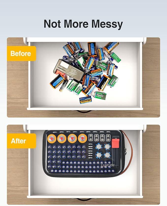 Luxtude Battery Organizer Storage Case with Tester, Clear Batteries Storage Organizers Holds 102 PCS, Hard Battery Holder Organizers, Portable Batteries Case Organizer, Drawer Caddy (Black)