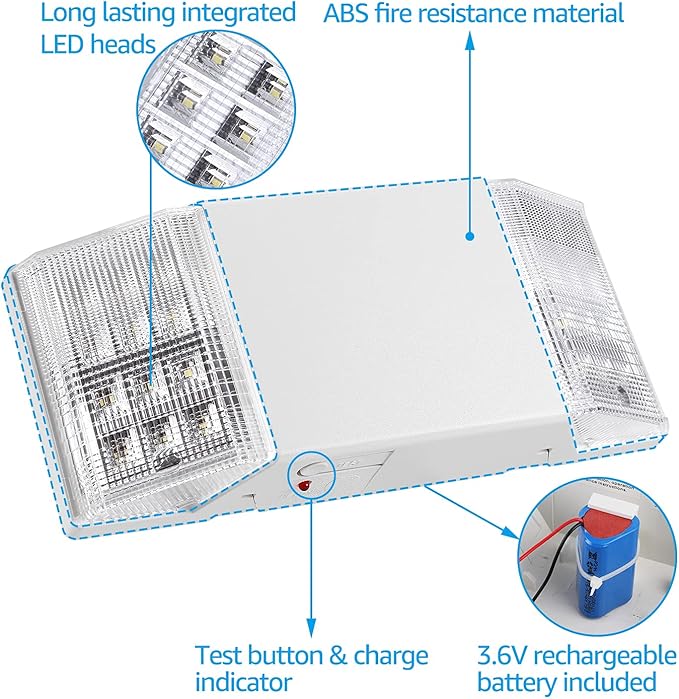 TORCHSTAR LED Emergency Lighting, Commercial Emergency Lights with Battery Backup, UL Listed, Two Square Heads, AC 120/277V, Hardwired Emergency Exit Light Fixtures for Business, Pack of 2