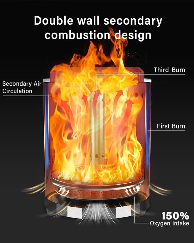 YEFU Tabletop Fire Pit 9.7 x 7.1 in, Low Smoke Camping Stove for Outdoor & Patio, Fueled by Pellets or Wood, Safe Burning Table Top Firepit, with Travel Bag & 2 Mini Sticks & Fireproof Mat, Silver