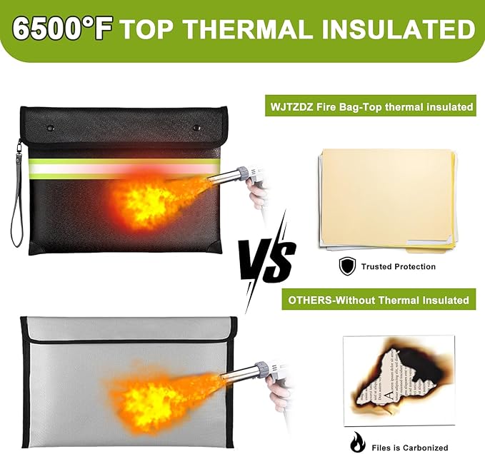 6500°F Fireproof Document Bag,Upgraded Fireproof Money Bag with Waterproof Zipper,10 Layers Heat Insulated Materials/Reflective Strip with Handle for Important Documents