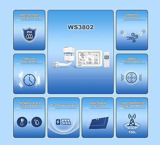 Ecowitt Weather Station Kit WS3802, Includes 7.5'' Large LCD Display IoT Console WS3800, WS85 Outdoor Sensor Array and WN32 Single-Channel Outdoor Thermometer & Hygrometer Sensor, 915 MHz