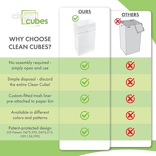 30 Gallon Multi-Liner Disposable Trash Cans (3-Pack) with Fitted Trash Bags - Reusable Garbage and Recycling Bins for Parties, Events, and More (White - 17" Height x 14" Width x 30" Depth)