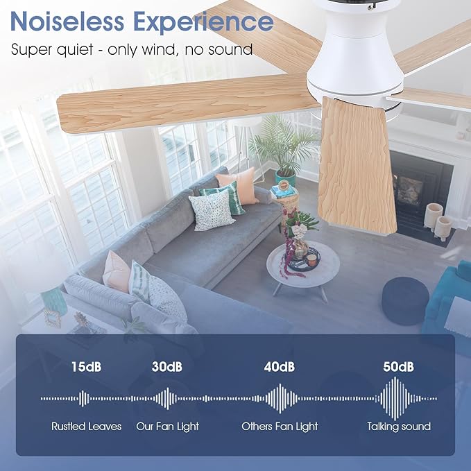 46" White Low Profile Ceiling Fans with Lights,Modern Flush Mount Ceiling Fans with Reversible DC Motor,Dimmable 3 Colors 6 Speeds