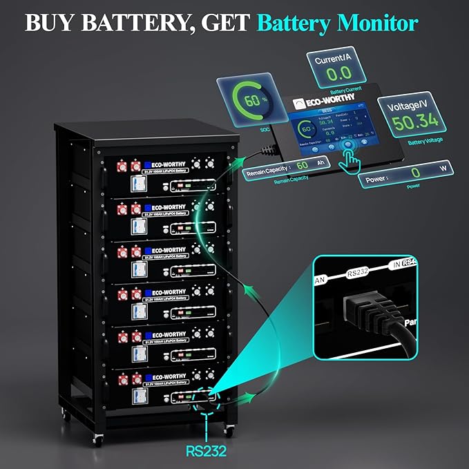 ECO-WORTHY 48V 600Ah Server Rack LiFePO4 Lithium Battery (6 Pack 48V 100AH V3) with Bluetooth, 30.72kWh Capacity, Perfect for Home Power Storage, Off-Grid Energy Back-up(Buy Battery GET Monitor)