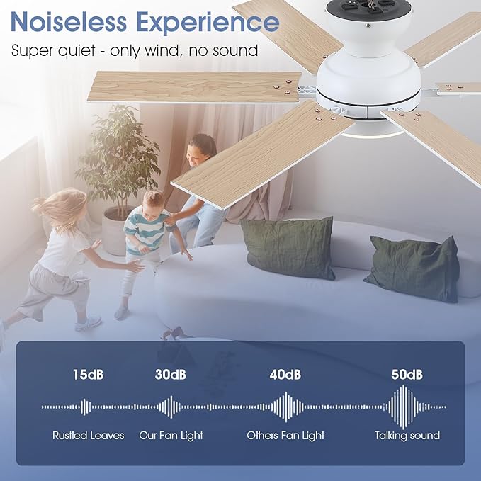 46" White Low Profile Ceiling Fans with Lights,Modern Flush Mount Ceiling Fans with Reversible DC Motor,Dimmable 3 Colors 6 Speeds