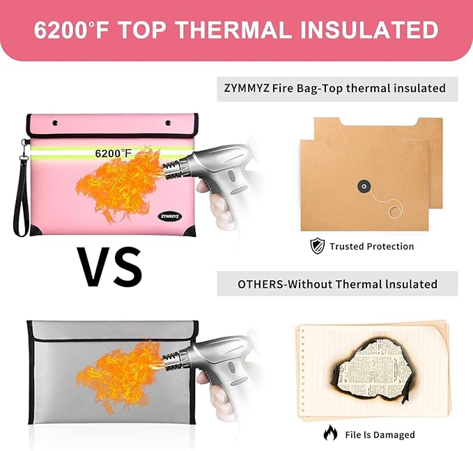6200℉ Insulated Fire Proof Money Bag for Cash,Fireproof Waterproof Document Pouches with Double-Sided Reflective Strip,Money Envelopes for Cash,Valuables,Jewelry