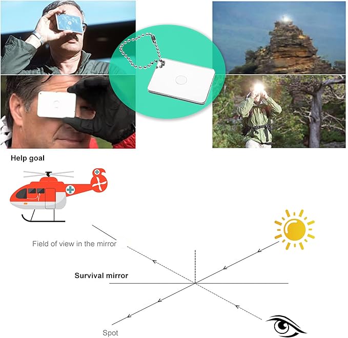 Eco-Fused 2X Survival Whistle and 2X Signal Mirror - Outdoor Survival Kit Rescue Flash Mirror - Clip-on Whistle with Lanyard - Backpacking, Camping, Marine Use, Outdoor Activities