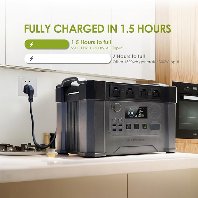 ALLPOWERS S2000 Pro Solar Generator 2400W (4000W Peak), 1451Wh MPPT Portable Power Station, 0-100% in 1.5 Hrs, UPS Function, 2700W (AC+DC) for Outdoor Camping Home Use Emergency