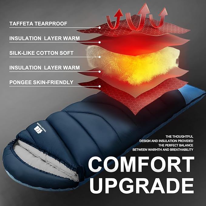 Sleeping Bags for Adults Cold Weather,Portable, Waterproof,Lightweight Sleeping Bag for Tall Girls Boys with Compression Sack for Warm Camping, Hiking, Outdoor & Indoor