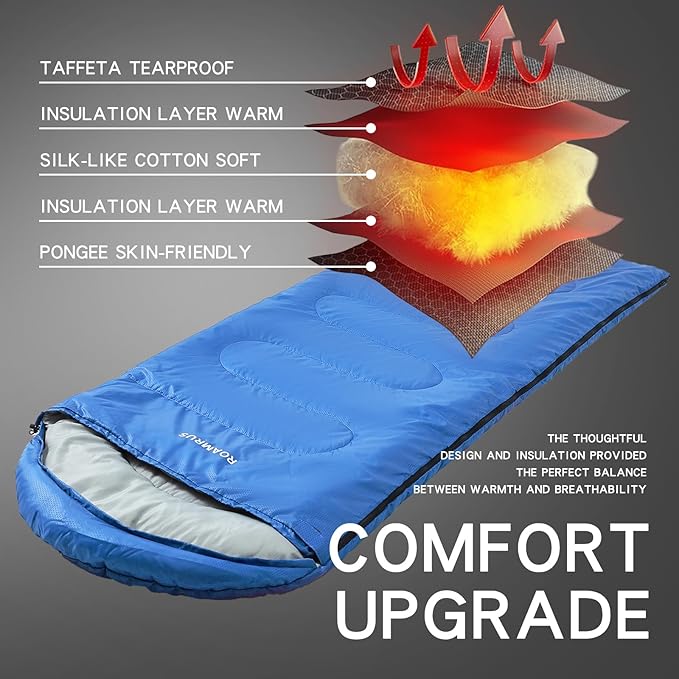 3 Seasons Sleeping Bags for Adults, Portable, Waterproof, Lightweight,with Storage Sack for Outdoor & Indoor, Hiking, Camping, Warm & Cold Weather Sleeping Bag for kids 10-12, Girls, Boys Mens