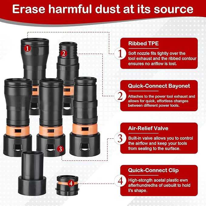 16FT Vacuum Hose Extension with 6 Adapter Attachments,Fits 1-1/4" Vacuum Cleaner Hose,Multi-Size Fittings0.9" to 1-3/4",Universal Shop Vac Accessories (Please Confirm Hose Size Compatibility)