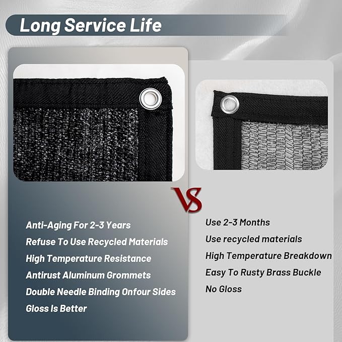 Cool Area 90% Sun Shade Cloth Mesh Tarp with Grommets for Plant Cover 6x6ft Patio Canopy Garden Pergola Blackhouse Car Barn Kennel Black