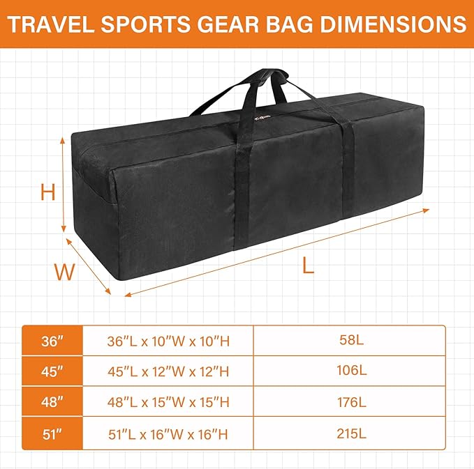 2 Packs Extra Large Sports Duffle Bag-Zipper Duffel Travel Sports Equipment Bag,Travel Duffel Luggage Bag with Upgrade Zipper, Sturdy & Water Resistant 36"