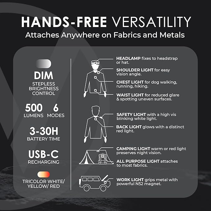 MEOLIGHT 500 Lumen Light for Running, Dogs, Walking - Wearable Flashlight Chest LED Safety Light for Dog Collars, Bike Tail Lights, Hiking, Camping - Reflective Accessories (1x Meolight)