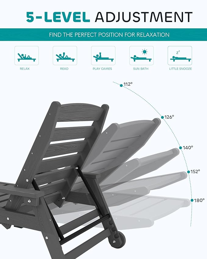 SERWALL Patio Chaise Lounge Chair Set of 8, 5 Positions Adjustable Outdoor Lounge Chair for Pool, Plastic Lounge Chair with Rolling Wheels & Cup Holder for Poolside, Deck, Slate Gray