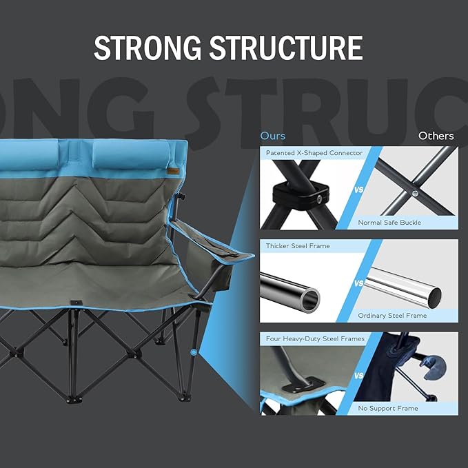 Folding Camping Chair - Oversize Camping Chairs for Adults, 2 Seat Folding Chair Support 650lbs with Pillows & Cup Holders & Cooler Bags- Heavy Duty Chair for Sports Garden Beach Fishing(Bluegray)