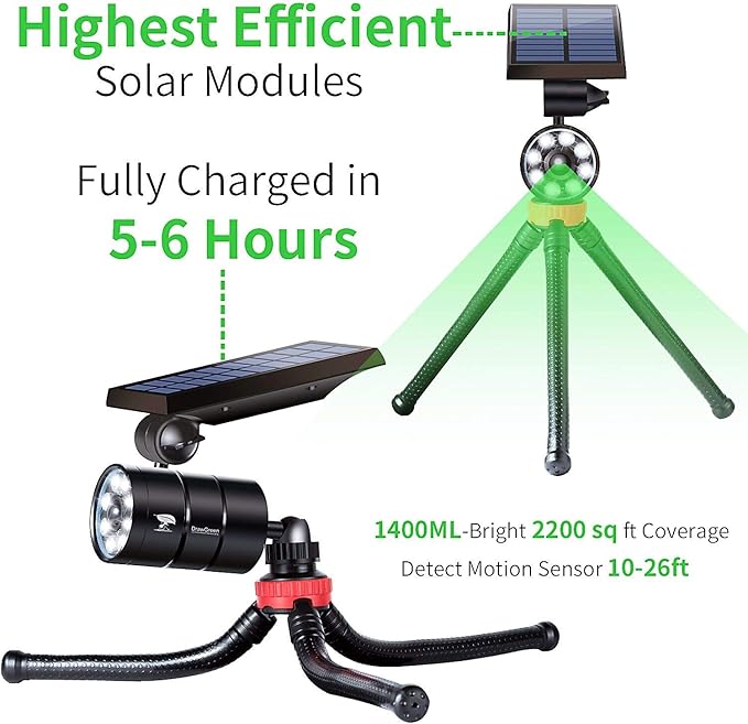 Camping Motion Sensor Light, Solar Spot Light Outdoor Aluminum Alloy, LED Solar Power Motion Sensor Flood Lights for Camp Porch Deck Path Patio Yand Post Step