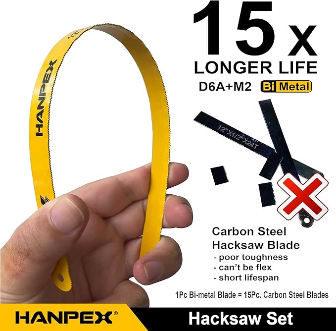 12in. High-Tension Hacksaw Frame with 5pcs Extra Bi-metal Blades, Hand Saw Suitable for Metal, wood, PVC, Carpentry