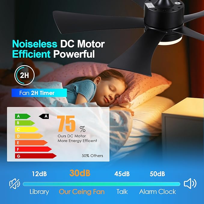 42 inch Ceiling Fans with Lights, Modern Black Ceiling Fan with Remote Control App, DC Motor Quiet, 3CCT Dimmable Memory, Led Sloped Flat Ceiling Fan with Light for Bedroom Indoor&Outdoor Patio