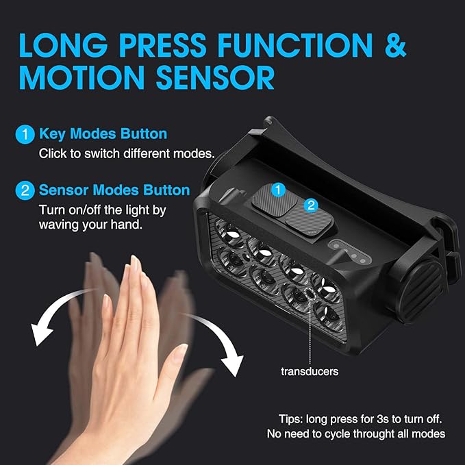 Rechargeable Headlamp Flashlight, 8 LED 2500LM Ultra-Light Bright Headlight with Motion Sensor, Waterproof Lightweight Head Lamp for Adult Kid, 2-Pack Headlamps for Outdoor Camping Running Fishing