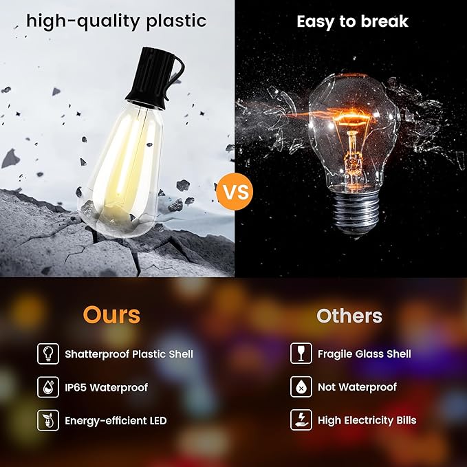 OHLUX 60FT Solar Globe String Lights Outdoor, Shatterproof Solar Patio Lights with Remote, 27 Dimmable ST38 LED Filament Bulbs, 2200K Soft Warm White Edison Hanging Light for Outside Canopy Deck