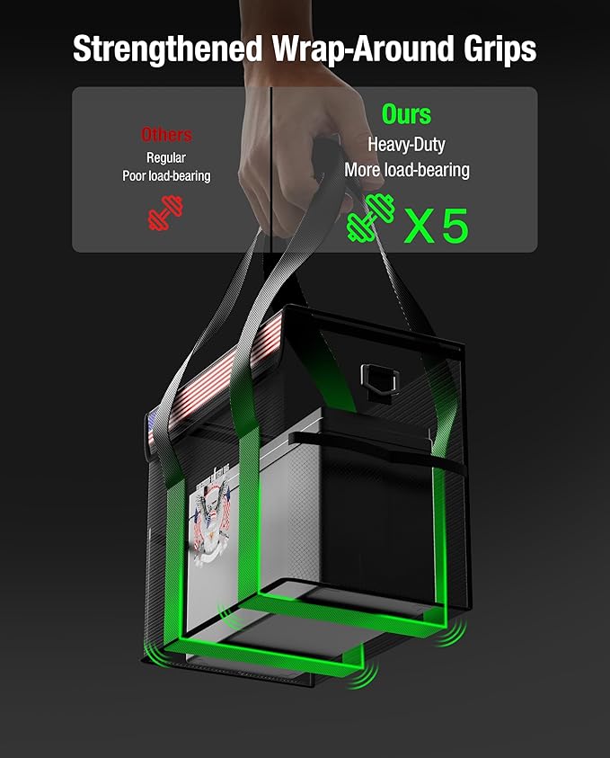 Fireproof Explosionproof Lipo Battery Safe Bag - Large Capacity Ebike Battery Storage Guard Pouch for Charging & Storage - Waterproof Protective Case for Ebike & Lithium Batteries(9.4x6x8.5 Inches)