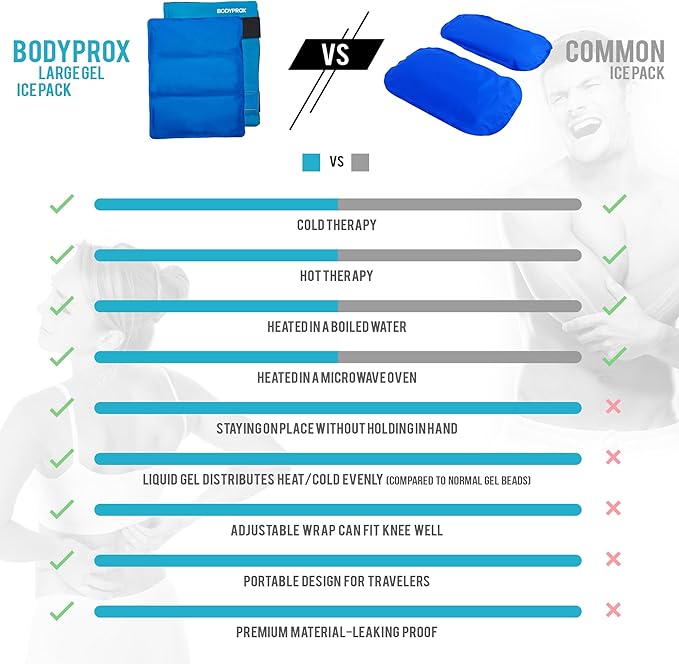 Flexible Large Gel Ice Pack for Shoulders, Arms, Back and Thighs. Hot & Cold Therapy Wrap