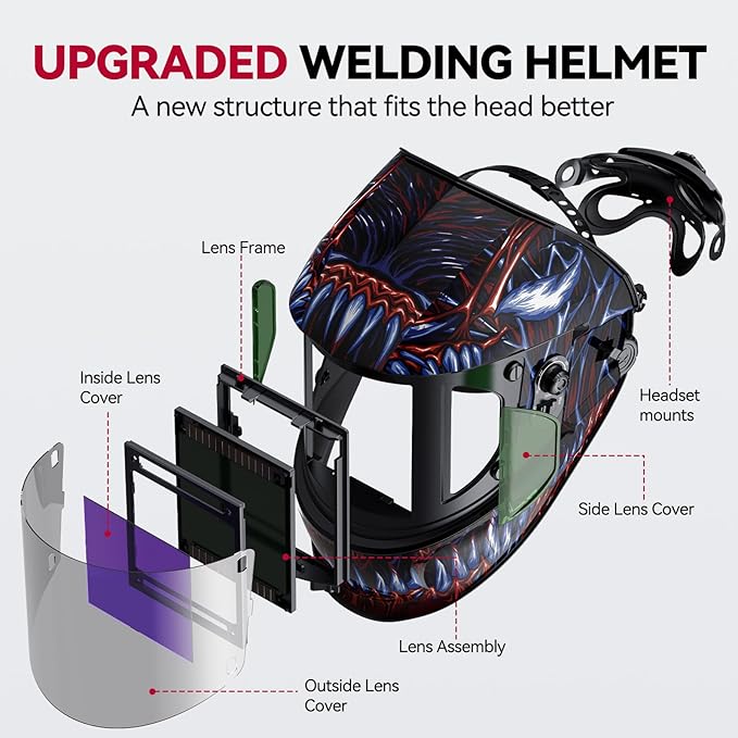 ARCCAPTAIN Auto Darkening Welding Helmet with Side View, 180° Panoramic View, 1/1/1/1 True Color Large Viewing Welding Hood with 4 Arc Sensor Solar Powered, Wide Shade 4/5-9/9-13 for TIG MIG ARC Cut