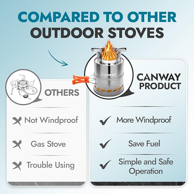 CANWAY Camping Stove, Portable Stainless Steel Wood Burning Survival Stove with Nylon Carry Bag for Outdoor Backpacking Hiking Traveling Picnic BBQ