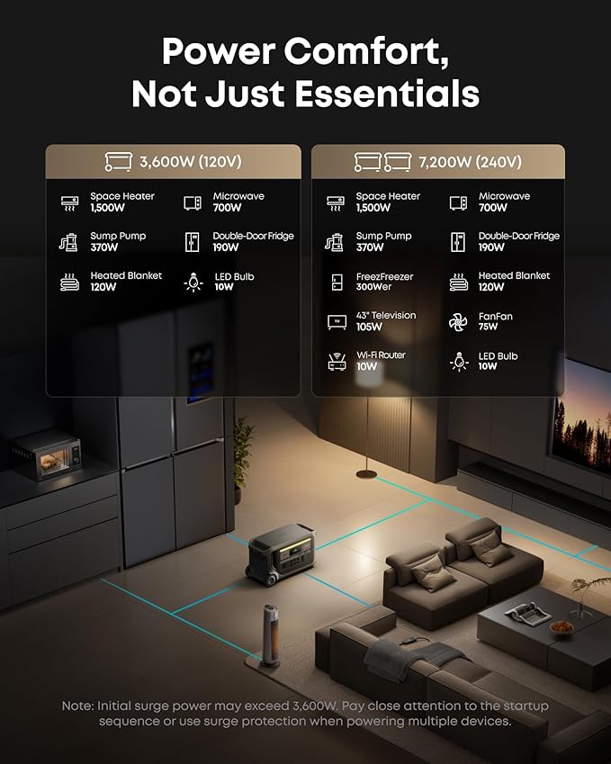 Anker SOLIX F3000 Portable Power Station with Home Backup Kit, 3,072Wh, 6,000W Recharging, Generator for Home Use, Expandable to 24kWh, Works with Generator, For Outages, Camping, RVs, and Emergencies