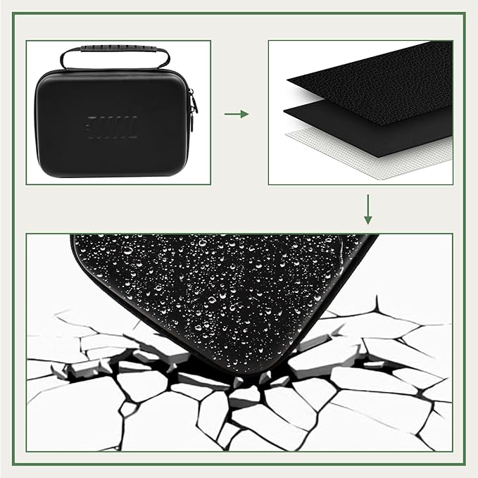 Battery Organizer Storage Case with Tester for AA AAA Button Battery Holder Carrying 3 Batteries Variety Pack 88 Batteries Zipper Mesh Bag (Batteries Not Included)