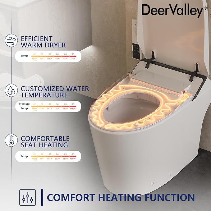 DeerValley Smart Toilet With Bidet Built in, Smart Bidet Toilet with Powerful Flush, Smart Toilet ADA Height, Cleaning Foam Dispenser, Foot Sensor, Warm Dryer, Heated Seat & Night Light, LED Display