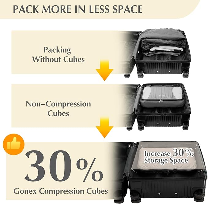 Gonex Compression Packing Cubes, 3pcs/4pcs Expandable Storage Travel Luggage Bags Organizers
