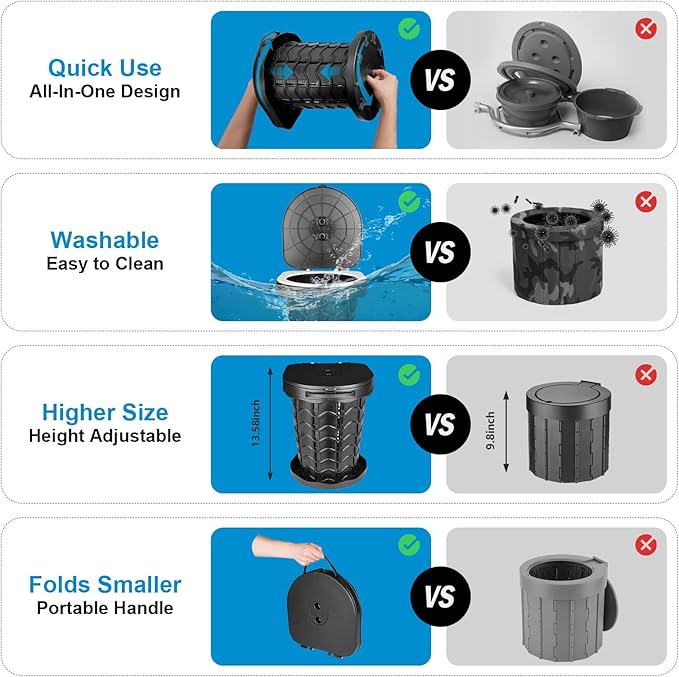 imodomio Retractable Portable Toilet Camping Toilet - Adjustable Height Camp Toilet Portable Potty for Camping, Car, Travel, Boat, Beach, Tent and Emergency Use