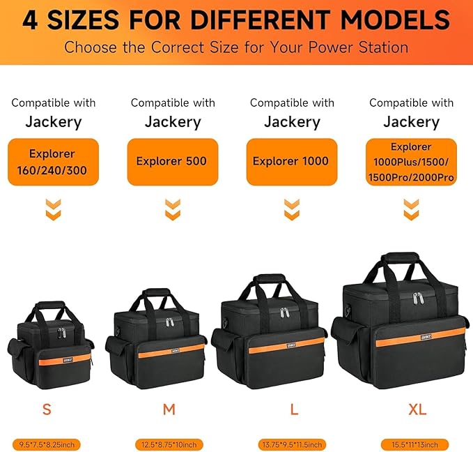 Carrying Case Compatible with Jackery Explorer 240/300/160/GOLABS R300/Anker 521 Portable Power Station,Waterproof Travel Storage Bag with Multiple Pockets for Charging Cable and Accessories(Bag Only)