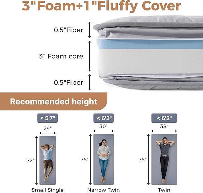 4Inch Cot Mattress Topper,Gel Infused Memory Foam,Machine Washable Thickened Pillow Top Cover,Roll Up Floors Mat,Portable Folding Sleep Pad,Small Single (72 X 24“)