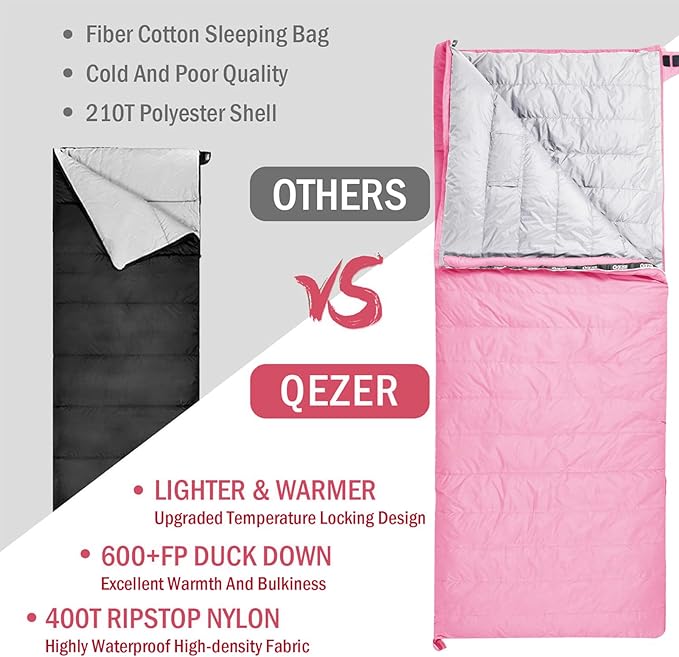 Down Sleeping Bag for Adults, Ultralight Wearable Sleeping Bag for Backpacking, Can Be Used as a Blanket or Mat