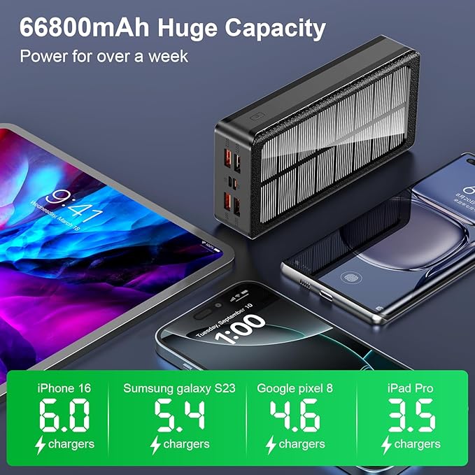 Solar Charger Power Bank 66800mAh Portable Charger with USB-C in/Output 22.5W QC3.0 Fast Charging 5 Out Ports Battery Pack Built-in 32 Led Flashlights for iPhone Samsung Tablet Camping