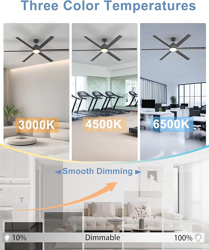 JAYNLT 82 Inch Ceiling Fan with Light,Industrial LED Fan Lights with 6 Aluminium Blades,Large Ceiling Fan - Remote/APP Control, Air Reversible 6 Speed 3 Colors Noiseless DC Motor for Warehouse,Farm