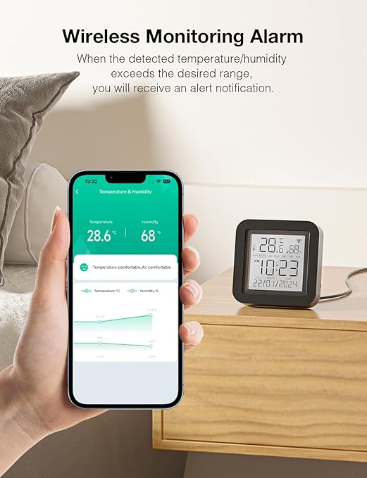 GHome Smart WiFi Thermometer Hygrometer, Indoor Temperature Humidity Sensor Electronic Ink Display & IR Control, App Notification Alert, Free Data Storage Export