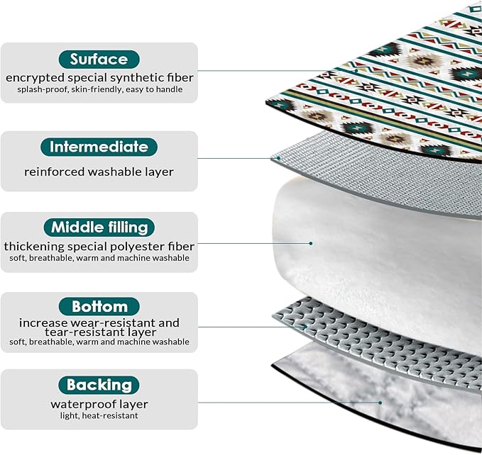 80"x60" Waterproof Picnic Blanket Large Outdoor Camping Blanket Foldable Picnic Camping Blanket Thicker Machine Washable Picnic Mat Portable Wearable for Picnics, Camping