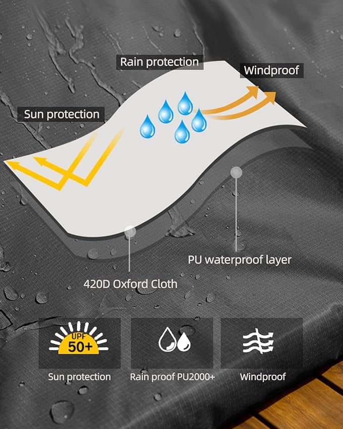 Naturnest Shower Awning with Roof and Floor mat, Overland Shower Awnings, Bathroom Tent for SUV Car Camping Shower Tent Roof Shower Awnings Toilet Camping Privacy Shelters Car Side Shower Room